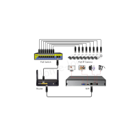 Home-Locking 4 kanaals switch POE CWS-540